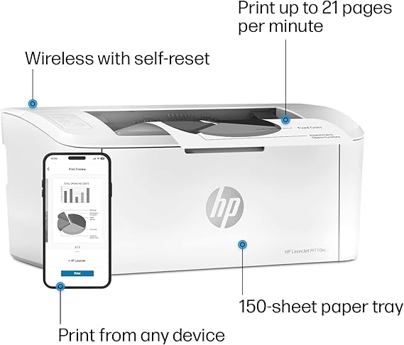HP LaserJet M110w Wireless Black & White Printer, Print, Fast speeds, Easy setup, Mobile printing, Best for small teams