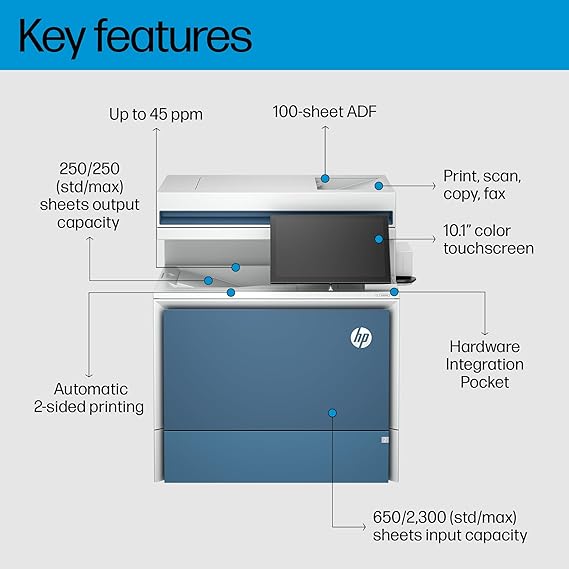 HP Color Laserjet Enterprise MFP 5800zf Printer, Print, Scan, Copy, Best for Business (58R10A)